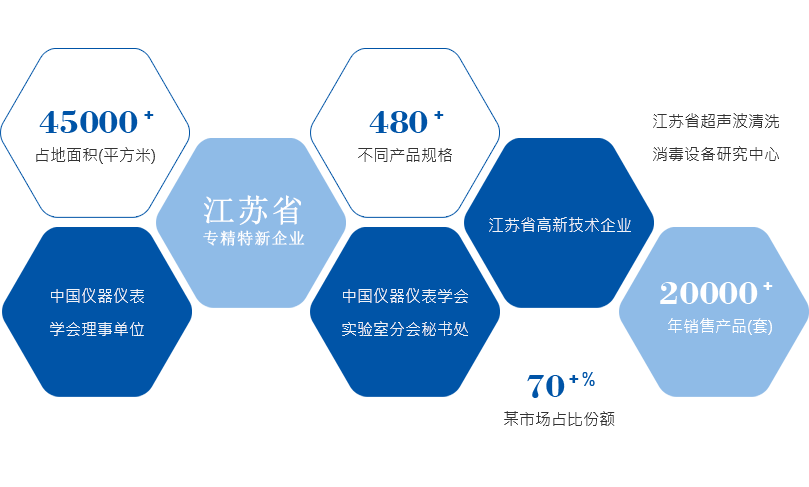 燁興膜案例